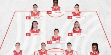 242946359 5113129015382215 7566420310876413777 n