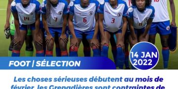 MONDIAL FÉMININ – CONCACAF : 36 GRENADIÈRES CONVOQUÉES