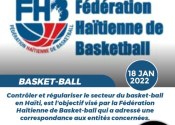 BASKET-BALL : QUAND LA FÉDÉRATION VEUT CONTRÔLER ET RÉGULARISER LE SECTEUR