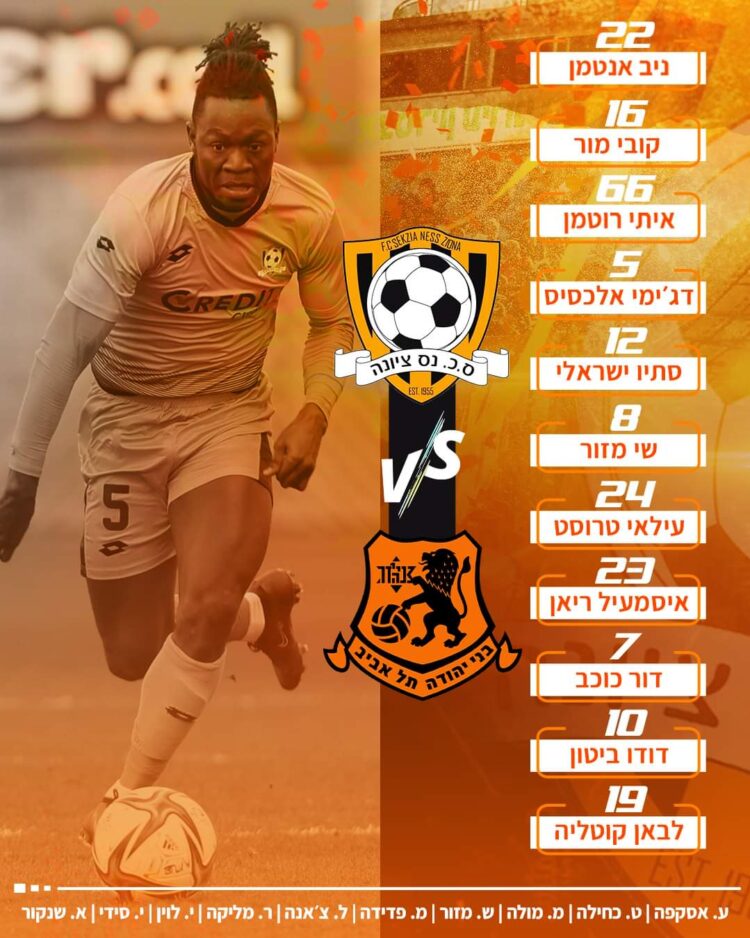 FOOT – EXPATRIÉS / ISRAËL : DJIMY-BEND ET SON CLUB TENUS EN ÉCHEC