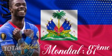 FOOT/ CLASSEMENT FIFA : HAÏTI À LA 87E PLACE MONDIALE