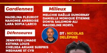 CDM – CONCACAF : HAÏTI – HONDURAS, LES GRENADIÈRES SUR PLACE EN RÉPUBLIQUE DOMINICAINE