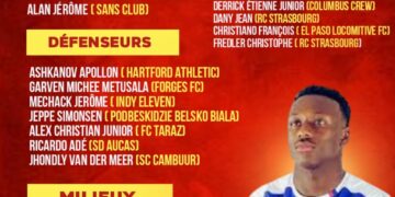 MATCH AMICAL : 20 GRENADIERS CONVOQUÉS POUR JOUER LE GUATEMALA