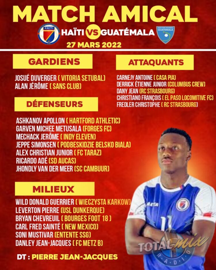 MATCH AMICAL : 20 GRENADIERS CONVOQUÉS POUR JOUER LE GUATEMALA