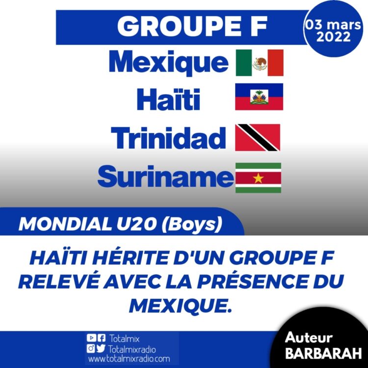 CDM U20 MASCULINE : HAÏTI HÉRITE LE GROUPE F AVEC LE MEXIQUE
