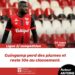 FOOT / EXPATRIÉS : SOCHAUX S’OFFRE L’EA-GUINGAMP