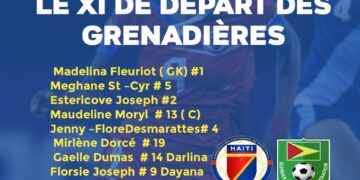 CDM-U20/COSTA RICA 2022 : LE ONZE DE FIORDA CHARLES FACE À LA GUYANE DÉVOILÉ