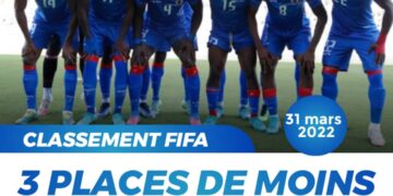 FOOT – SCOLAIRE / LASCAHOBAS : FINI LE PREMIER TOUR, PLACE AUX QUARTS DE FINALE