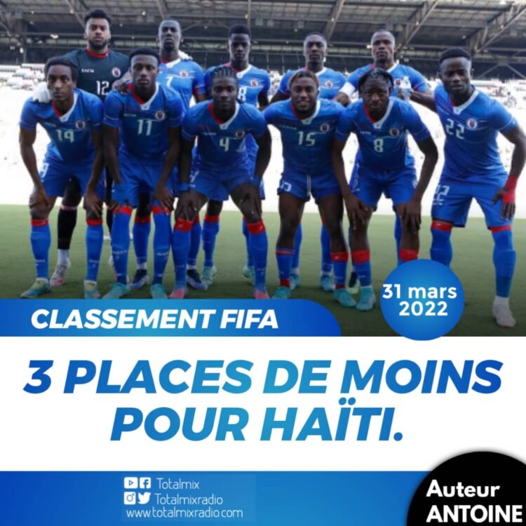 FOOT – SCOLAIRE / LASCAHOBAS : FINI LE PREMIER TOUR, PLACE AUX QUARTS DE FINALE