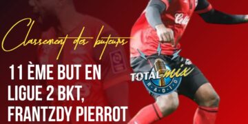 FOOT/ EXPATRIÉS : PIERROT BUTEUR, NÎMES BATTU PAR L&rsquo; EA-GUINGAMP