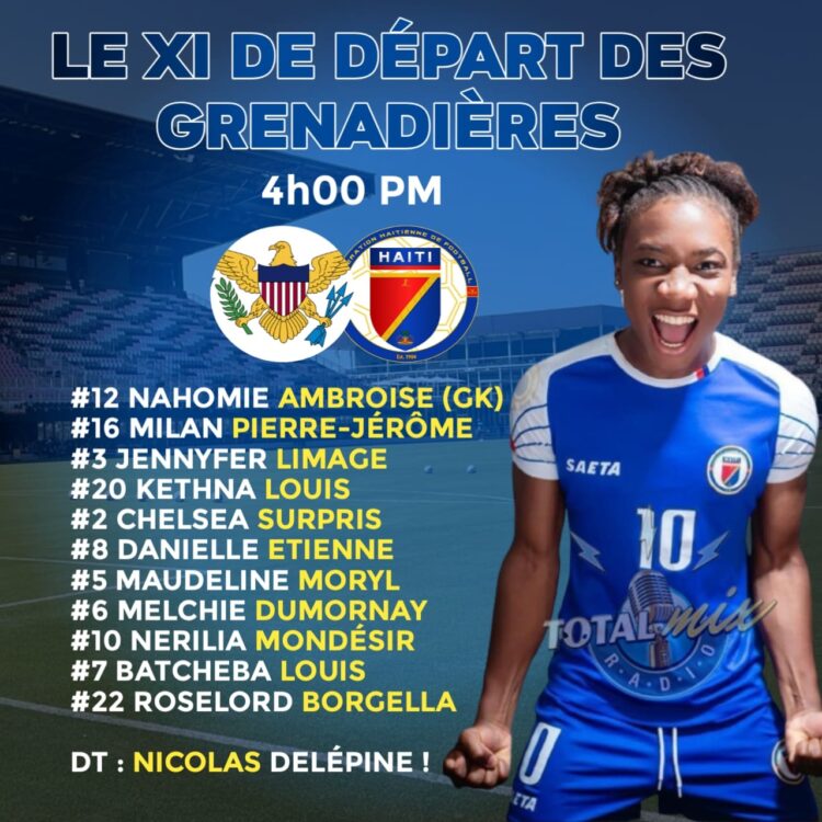 IVB – HAÏTI / OFFICIEL : LE XI DE DÉPART DÉVOILÉ