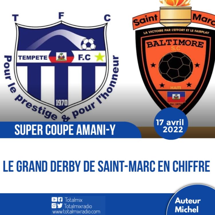 FOOT/EXPATRIÉS : CASA PIA DÉFAIT, MAIS RESTE SUR LE PODIUM