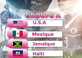 CONCACAF W CHAMPIONSHIP : HAÏTI HÉRITE LE GROUPE DE LA MORT
