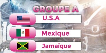 CONCACAF W CHAMPIONSHIP : HAÏTI HÉRITE LE GROUPE DE LA MORT