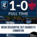 FOOT – EXPATRIÉS : BICOU BISSAINTHE BUTEUR, FC EDMONTON VICTORIEUX