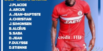 LNC-2022 : LE ONZE DE DÉPART D’HAÏTI DÉVOILÉ AVEC DEUX SURPRISES POUR JOUER FACE À GUYANA