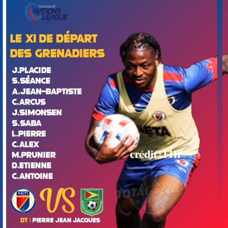JEUX DE LA CARAÏBE : BASKET FÉMININ 3X3, LE CALENDRIER D’HAÏTI DÉVOILÉ