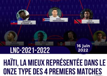 LNC-2022  : TROIS GRENADIERS FIGURENT DANS LE ONZE TYPE DES 4 PREMIÈRES JOURNÉES DE LA COMPÉTITION