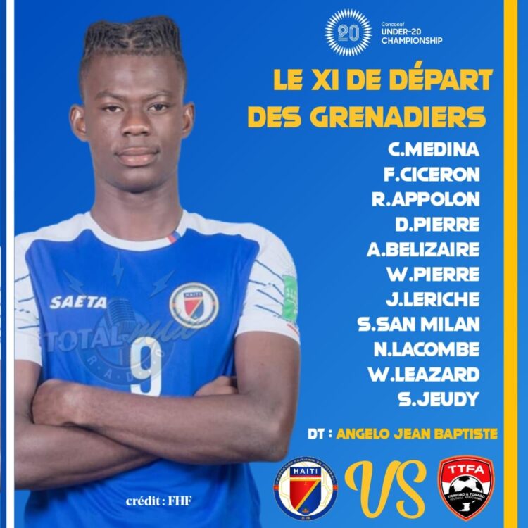 CONCACAF U20 : LE XI DE DÉPART DES JEUNES GRENADIERS