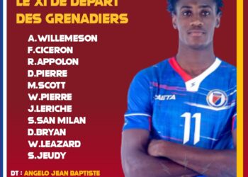 CONCACAF U20 : LE XI DE DÉPART DES GRENADIERS AVEC 3 CHANGEMENTS
