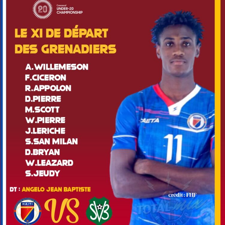 CONCACAF U20 : LE XI DE DÉPART DES GRENADIERS AVEC 3 CHANGEMENTS