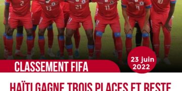 CLASSEMENT FIFA : HAÏTI PASSE DE LA 90E À LA 87E PLACE