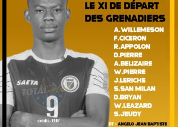 CONCACAF -U20 : LE SÉLECTIONNEUR NATIONAL DÉVOILE LE ONZE DE DÉPART POUR AFFRONTER LE MEXIQUE