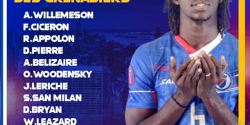 HAÏTI – JAMAÏQUE : LE XI DE DÉPART DES GRENADIERS