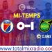 CONCACAF U20 : HAÏTI EN DANGER FACE À LA JAMAÏQUE (0-1), LA MI-TEMPS !