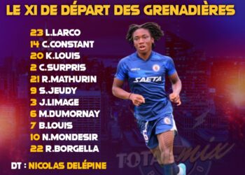 CONCACAF W : USA – HAÏTI : LE XI DE DÉPART DES GRENADIÈRES DÉVOILÉ