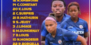 CONCACAF W : HAÏTI – JAMAÏQUE, LE XI DE DÉPART DES GRENADIÈRES    