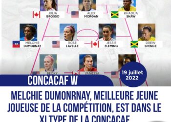 CONCACAF W: MELCHIE DUMORNAY PRÉSENTE DANS LE XI TYPE DE LA COMPÉTITION