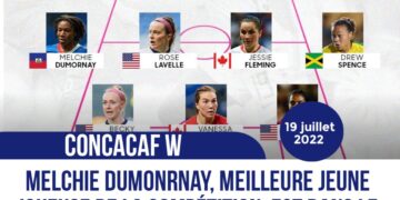 CONCACAF W: MELCHIE DUMORNAY PRÉSENTE DANS LE XI TYPE DE LA COMPÉTITION