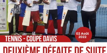 FOOTBALL : UN CLUB IRLANDAIS POUR LE CSKA ET NAZON AU 3E TOUR DE QUALIFICATION DE L&rsquo;UEFA EUROPA CONFERENCE LEAGUE