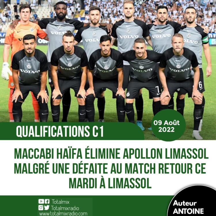 FOOT – EXPATRIÉS : MACCABI HAÏFA BATTU, MAIS S’INVITE À LA DERNIÈRE LIGNE DROITE DE LA C1
