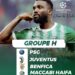 LIGUE DES CHAMPIONS : FRANTZDY PIERROT ET MACCABI HAÏFA RETROUVENT LE PSG DE LIONEL MESSI