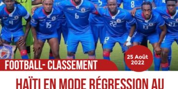 LIGUE DES CHAMPIONS : FRANTZDY PIERROT, TROISIÈME GRENADIER QUI S’APPRÊTE À DISPUTER LA COUPE AUX GRANDES OREILLES