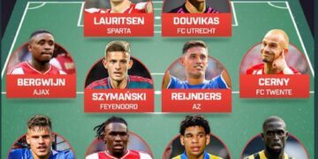 FOOTBALL : CARLENS ARCUS, MEMBRE DU XI TYPE DE LA 5E JOURNÉE AUX PAYS-BAS