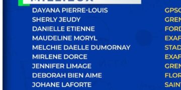 NO COMMENT : LA DERNIÈRE LISTE DES GRENADIÈRES PUBLIÉE PAR LA FHF