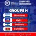 CONCACAF U17 : BON TIRAGE POUR LES PETITS GRENADIERS