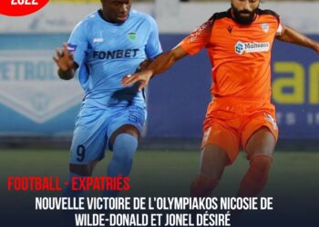 LDC  2022 : LE MACCABI HAÏFA LAMINÉ ET ÉLIMINÉ MALGRÉ FRANTZDY PIERROT 