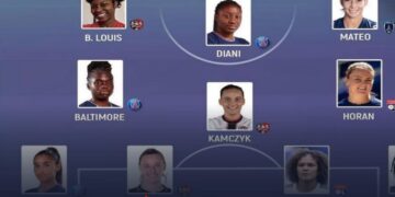 FOOT – EXPATRIÉS / FRANCE : NÉRILIA MONDÉSIR AU 2E RANG DU CLASSEMENT DES BUTEUSES