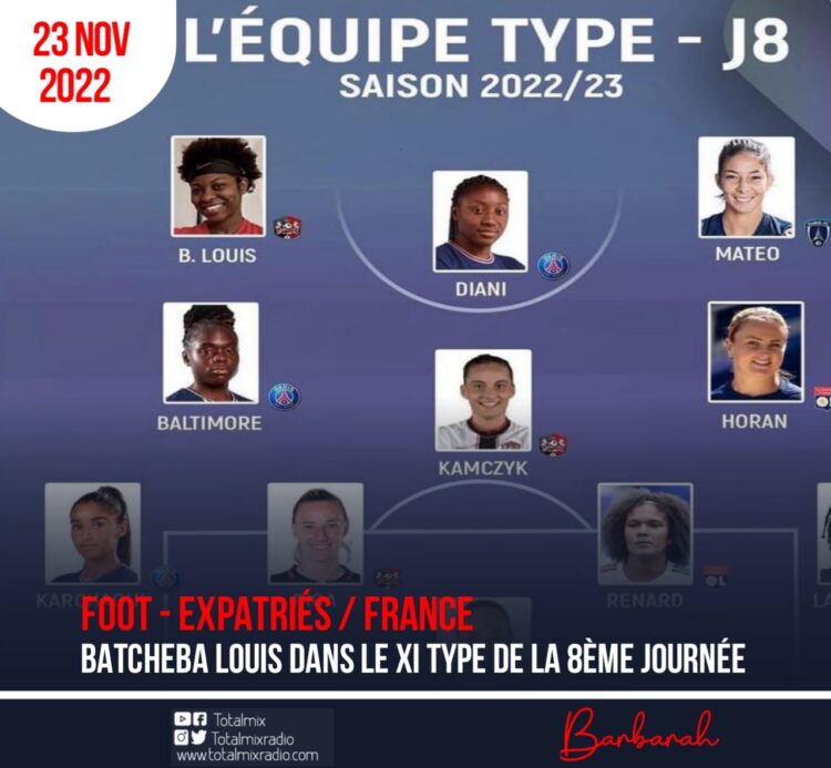 FOOT – EXPATRIÉS / FRANCE : NÉRILIA MONDÉSIR AU 2E RANG DU CLASSEMENT DES BUTEUSES