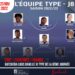 FOOT – EXPATRIÉS / FRANCE : NÉRILIA MONDÉSIR AU 2E RANG DU CLASSEMENT DES BUTEUSES