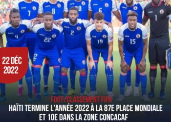 CLASSEMENT FIFA : COMME EN 2021, HAÏTI NE BOUGE PAS ET RESTE 87E MONDIALE