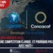 COPA AMERICA 2024 : HAÏTI POURRAIT Y PARTICIPER !