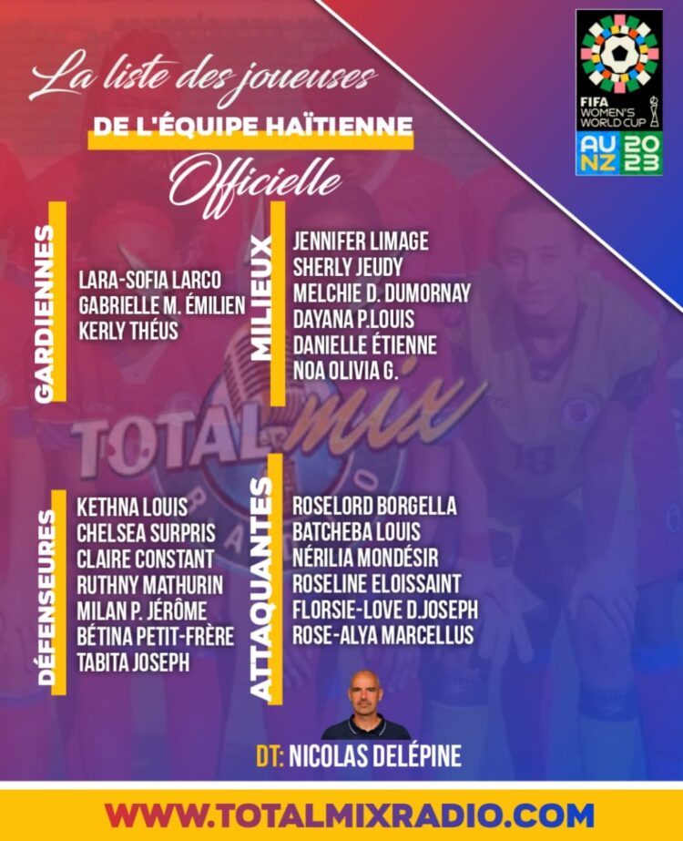 FOOTBALL – DISTINCTIONS : RICARDO ADÉ A ÉTÉ RÉCOMPENSÉ POUR SA MERVEILLEUSE SAISON EN ÉQUATEUR