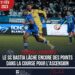 FOOTBALL-FRANCE : SANS JOHNY PLACIDE, LE SC BASTIA COULE À DOMICILE