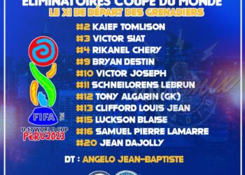 FOOTBALL : HAÏTI VS SALVADOR,  LE XI DE DÉPART N’EST PLUS DANS LE TIROIR