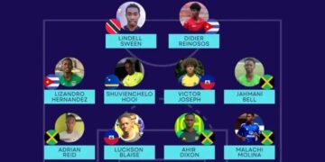 LDC CONCACAF : LE VIOLETTE AC SE MET AU PAS !